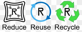 Save Our Planet - Reduce Reuse Recycle Signs Clipart