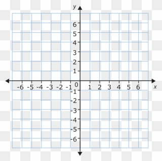 Graph Clipart Report - Coordinate Plane - Png Download