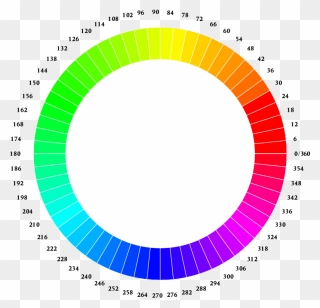 Color Wheel Clip Art - 60 Color Color Wheel - Png Download