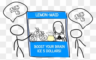 Ux Lemonade Axbom - Cartoon Clipart