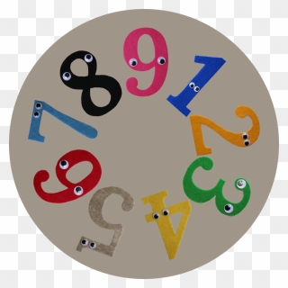 Numbers Circle - Circle Clipart