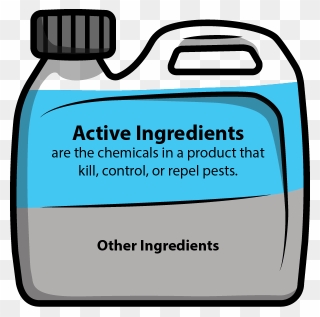 Active Ingredient Pesticide Clipart