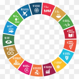 Sustainable Development Goals Frame Clipart