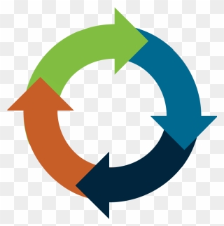 Lead Lifecycle Icon - Life Cycle Management Icon Clipart
