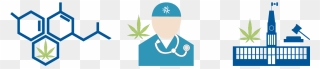 Cannabis Rules And Regulations In Canada - Emblem Clipart