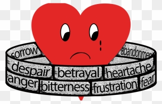 Warning Signs That You Need Emotional Heart Healing - Walls Around The Heart Clipart