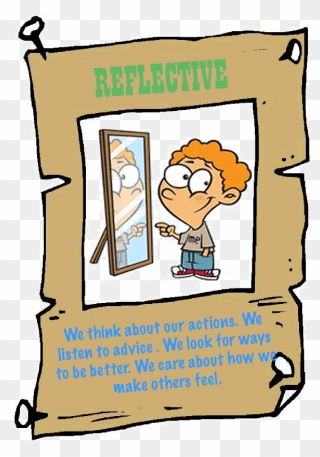 Reflection Clipart Reflective Learning, Reflection - Posters Poster Template Printable Wanted - Png Download