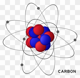 Carbon Atoms - Atom - Carbon Atom Png Clipart