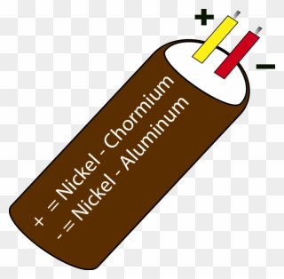 1 Type K Thermocouple Nickel Chromium Nickel Alumel Clipart