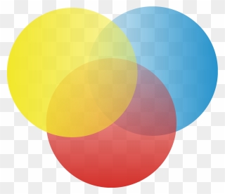 File - Circle Diagram3 - Colored Venn Diagram 3 Circles Clipart