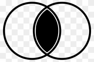 Venn Diagram With Only The Overlap Of The Two Circles - Circle Clipart
