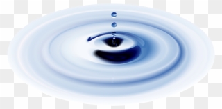 Water Ripples Clipart