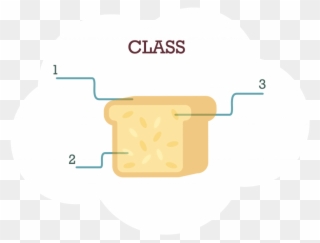 Class As Template - Illustration Clipart