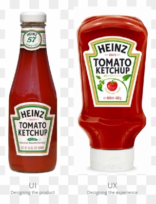 Ketchup Bottle Transparent Png - Heinz Ketchup Packaging Clipart