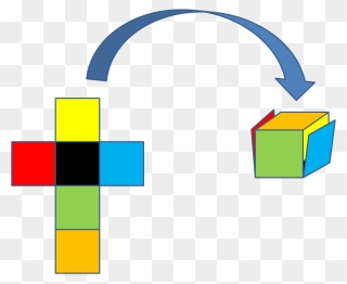 Cube Net Folded - Net Of The Cuboid And Cube Clipart