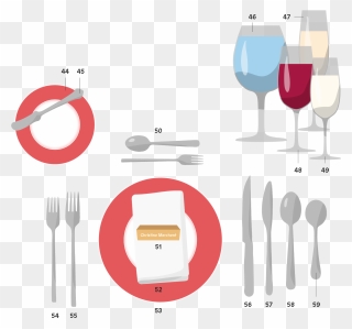 Dinner Clipart Plate Silverware - Plate Butter Knife Png Transparent Png