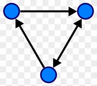 Incidence Matrix Of A Graph Clipart