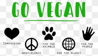 World Vegan Day 2019 Clipart