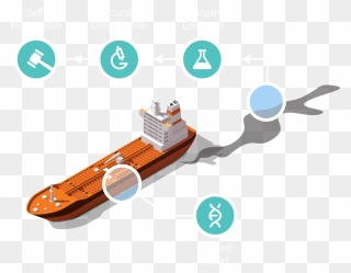 An Image Detailing The Tagging Summary Approach For - Marine Pollution Ship Png Clipart