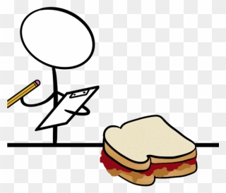Cover Image For How To Set Up A Short Feedback Loop - Peanut Butter And Jelly Sandwich Clipart