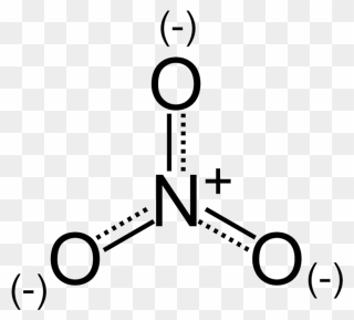 Ion Nitrate Clipart