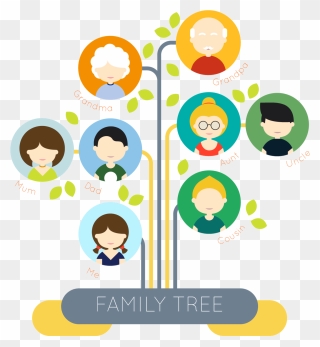 Family Tree Template Word Clipart