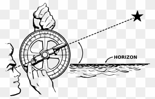 Astrolabe Use Clipart