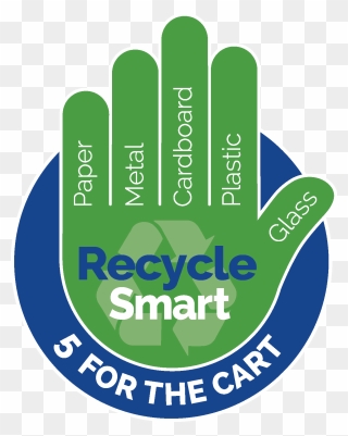 Picture Recycling - Recycle Smart Hand Clipart