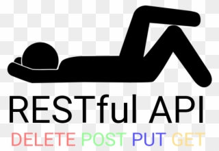 Restful Api Logo - Rest Api Clipart