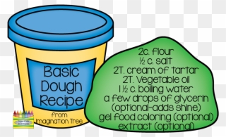 I Have Used Her 'basic Recipe' As The Base For Many - Play-doh Clipart