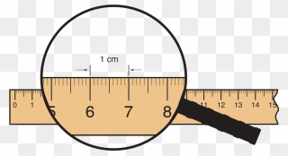 Meter Stick Close Up Clipart