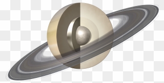 Transparent Saturn Planet Clipart - Portable Network Graphics - Png Download