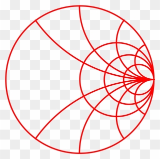 Smithred - Smith Chart Background Clipart