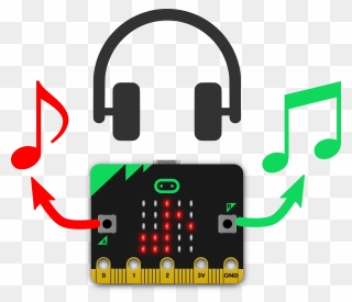 Bit Showing Musical Notes When Button A Or B Pressed - Bbc Microbit Clipart