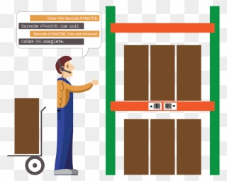 Warehouse Clipart Warehouse Picker, Picture - Warehouse Picking Clipart - Png Download