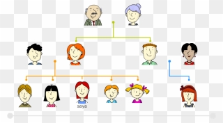 Family Members In Indonesian Clipart