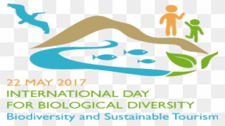 International Day For Biological Diversity 2018 Clipart