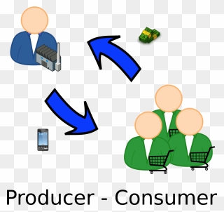 Producer And Consumer Clipart - Png Download
