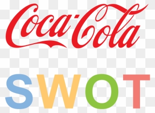 Coca-cola Brand Logo Font - Coca Cola Swot Analysis 2018 Pdf Clipart