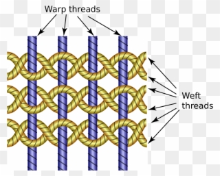 Gauze Structure Clipart
