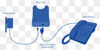 Diagram Of How An Electronic Hook Switch Installation Clipart