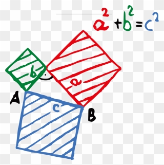 Junior High School Mathematics Middle School Euclidean - 手繪 數學 公式 Clipart