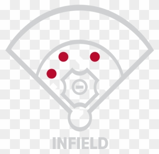 Glove Position Infield - Circle Clipart