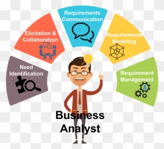 Business Analyst Clipart