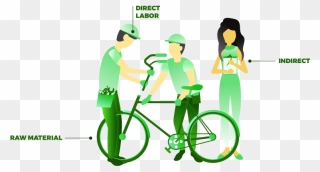 Keep Track Of Your Money Clipart Clip Art Freeuse Library - Hybrid Bicycle - Png Download