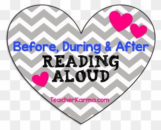 Before During After Read Aloud Clipart