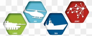 Land Sea Air Defence Clipart