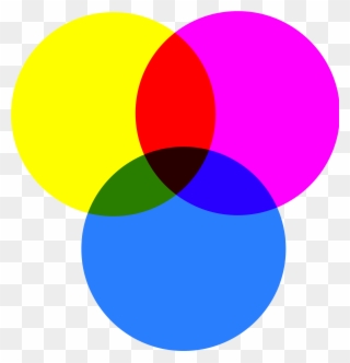 Yellow Magenta Cyan Clipart Png Transparent Png (#580375) - PinClipart