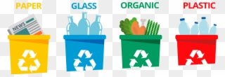 Garbage Clipart Plastic Bottle - Waste Sorting Clipart Png Transparent Png