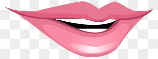 Mouth Lip Jaw - Smiling Mouth Transparent Background Clipart